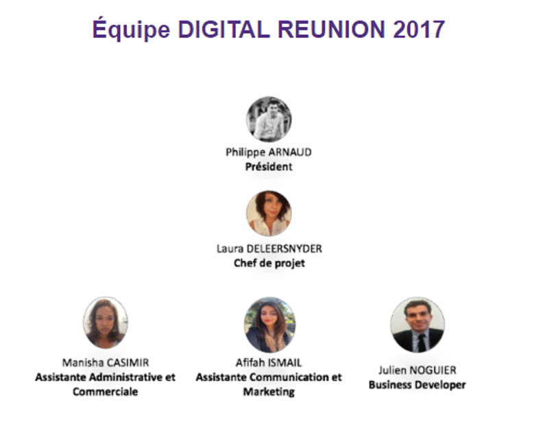 Digital Réunion