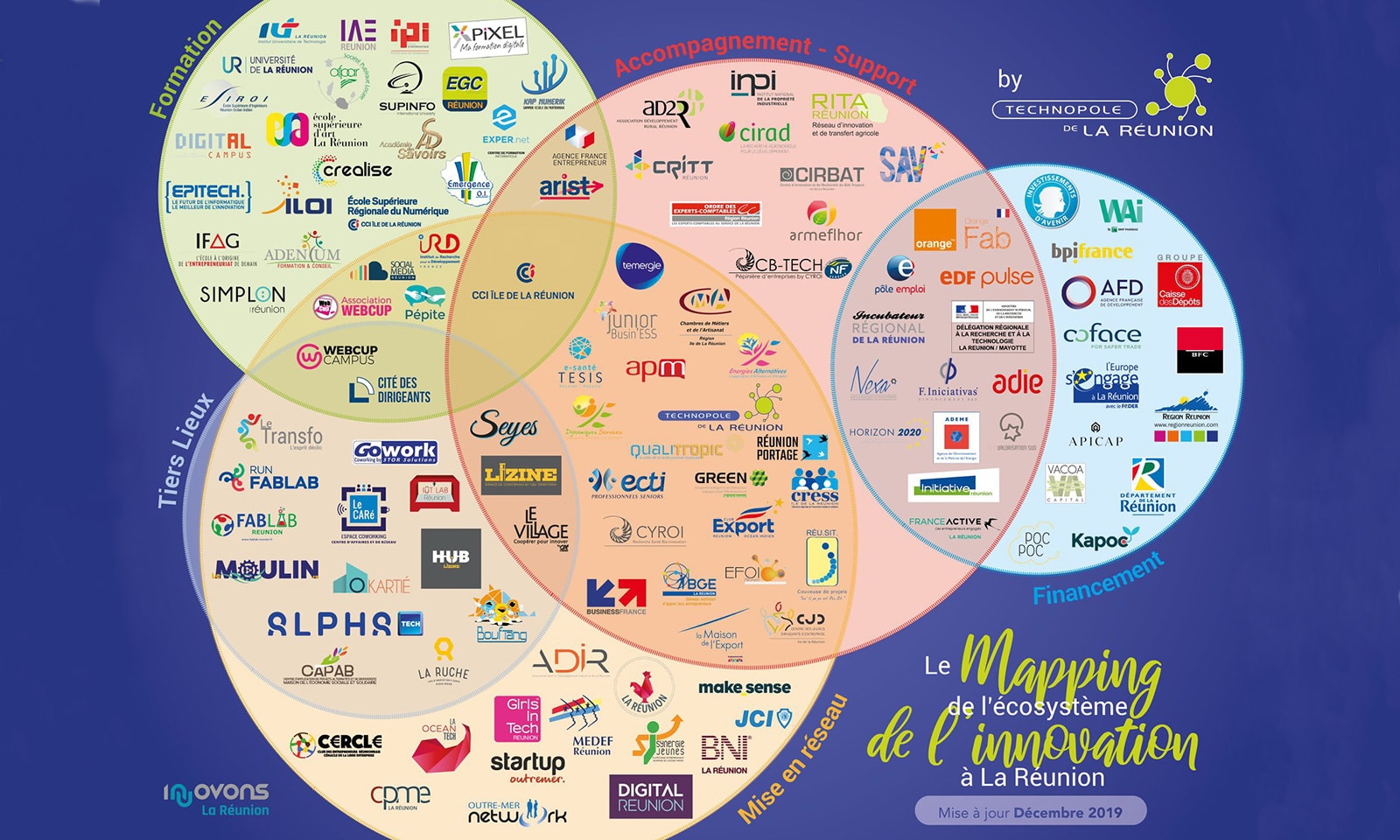 Technopole La Réunion met à jour le Mapping de l’innovation